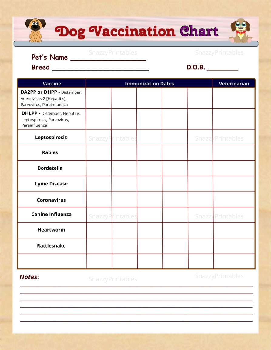 Cute Dog Vaccination Chart Printable Instant Download PDF