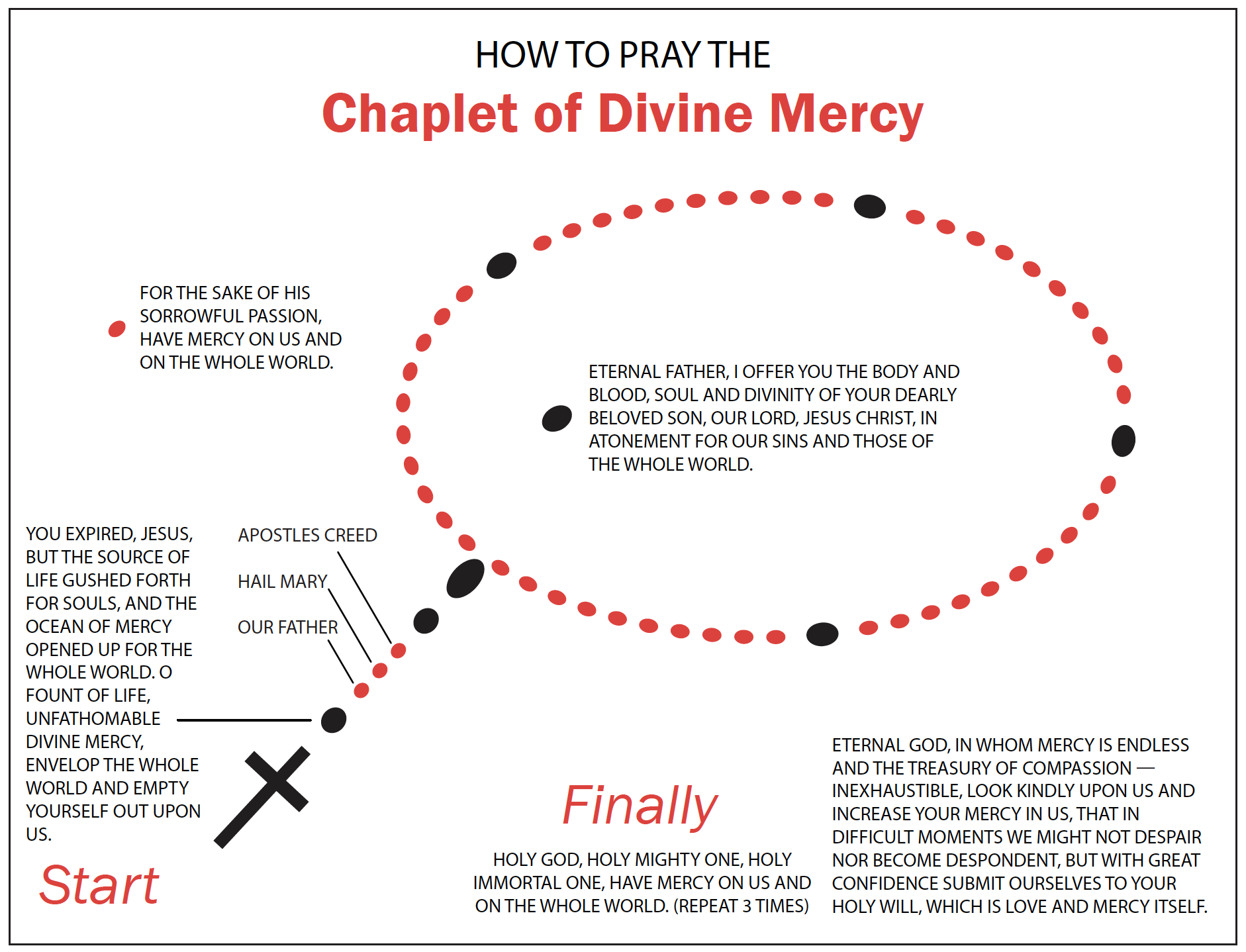 Free Printable Divine Mercy Chaplet