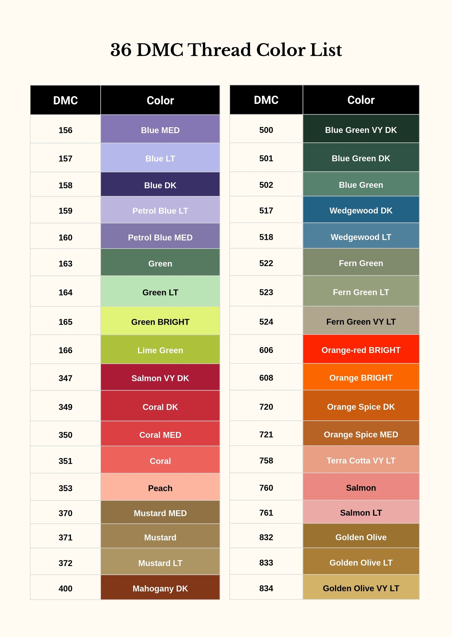 Free Printable Dmc Color Chart
