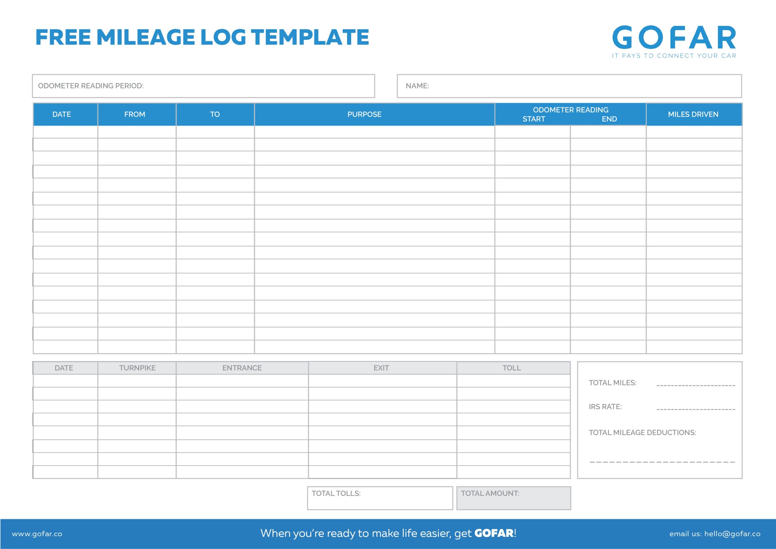 Free Printable Mileage Log