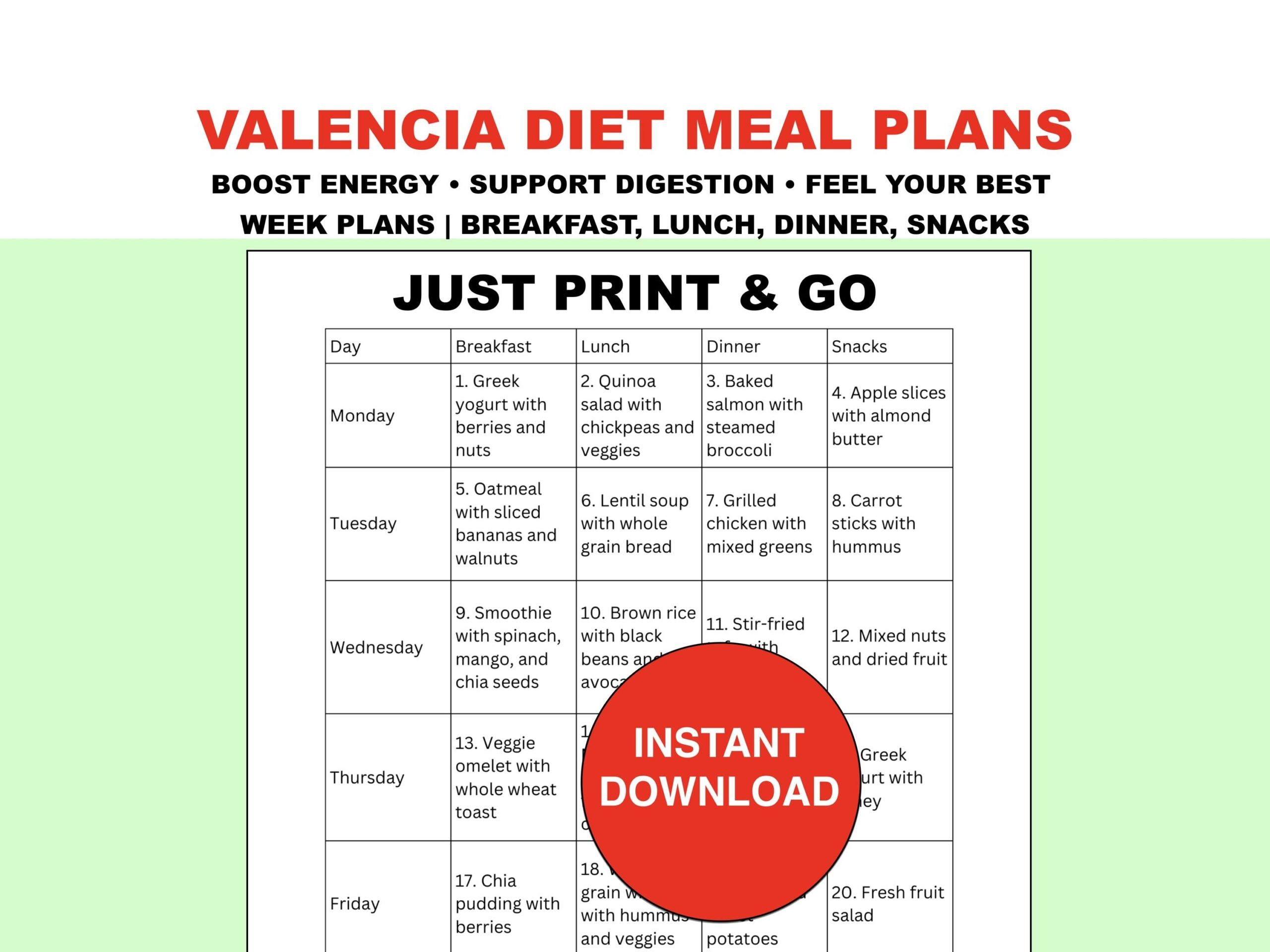 Dr Valencia Diet Etsy