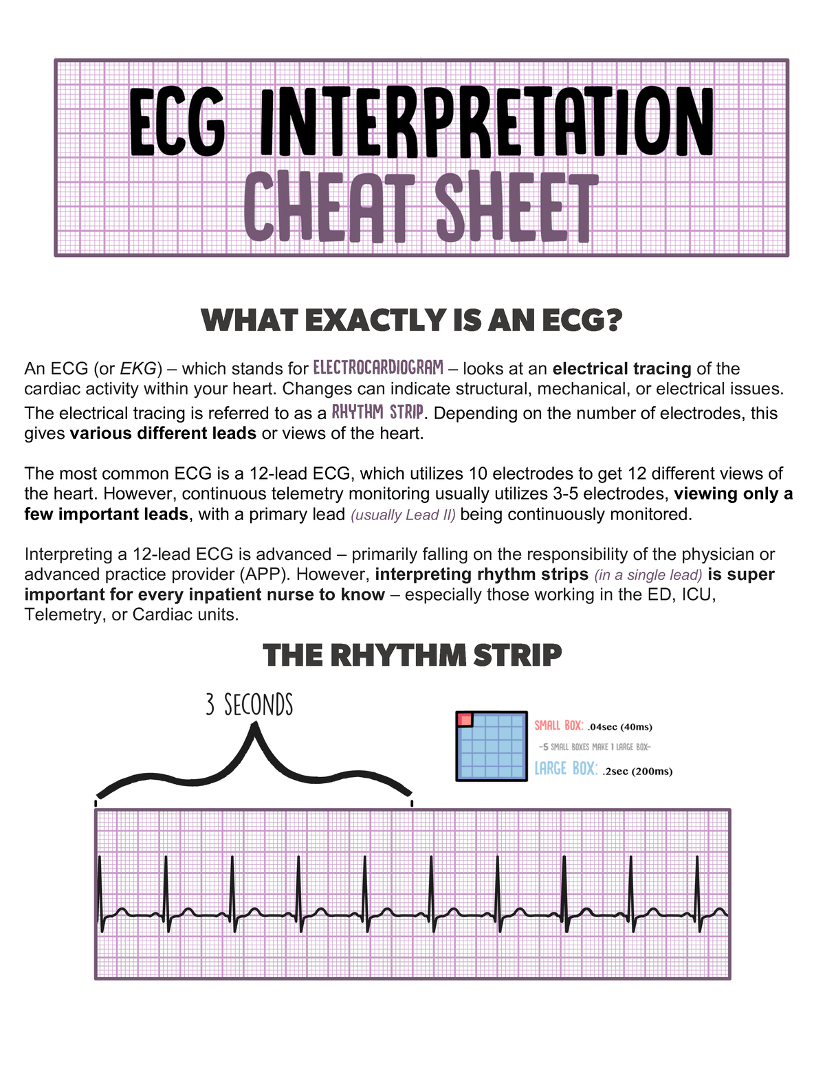 ECG Interpretation Cheat Sheet WHAT EXACTLY IS AN ECG An ECG Worksheets Library