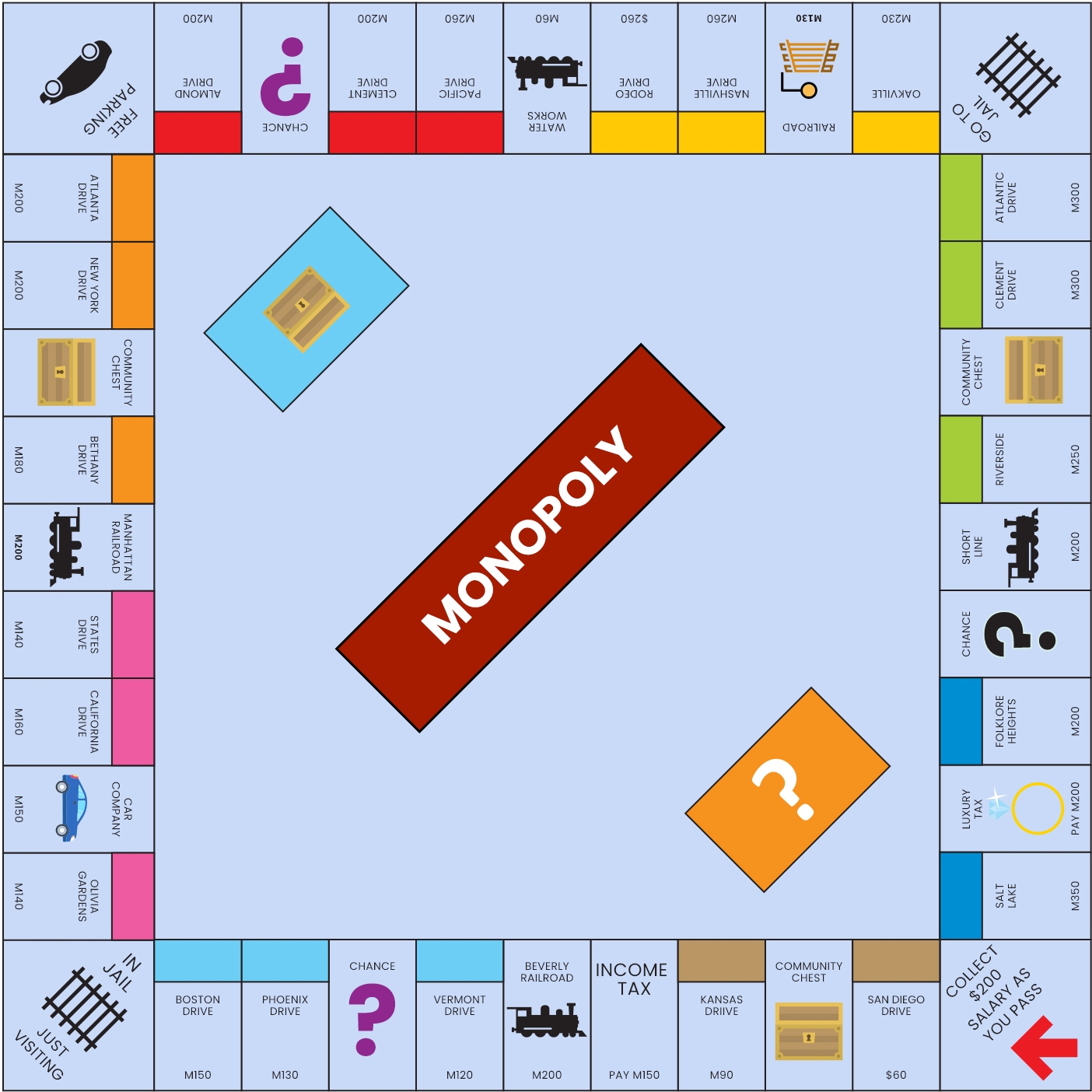 Saveopoly Free Printable Pdf