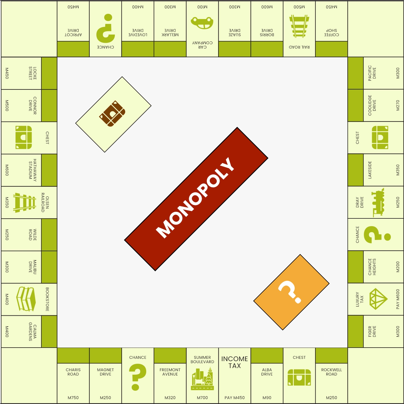 Editable Monopoly Templates In PDF To Download