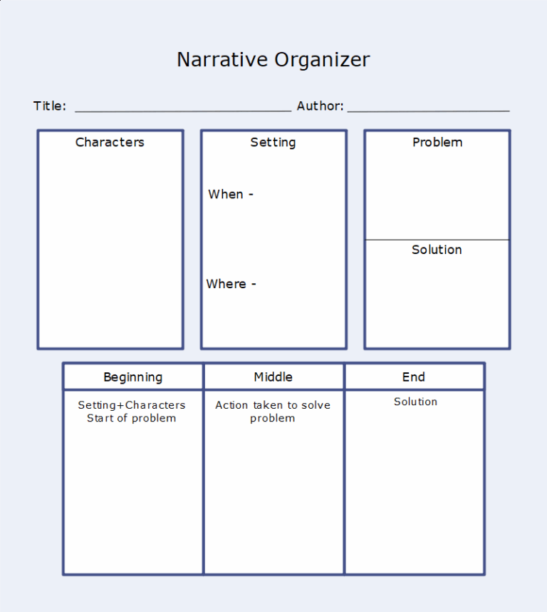 Editable Narrative Writing Graphic Organizer Examples
