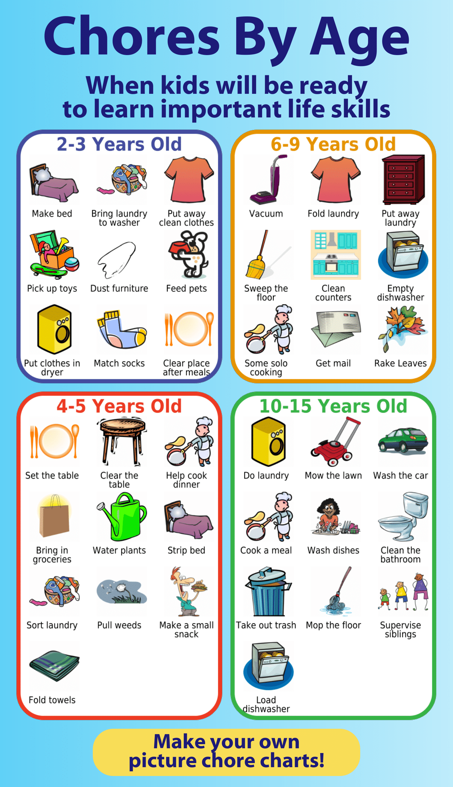 Editable Picture Chore Charts Mobile U0026 Printed