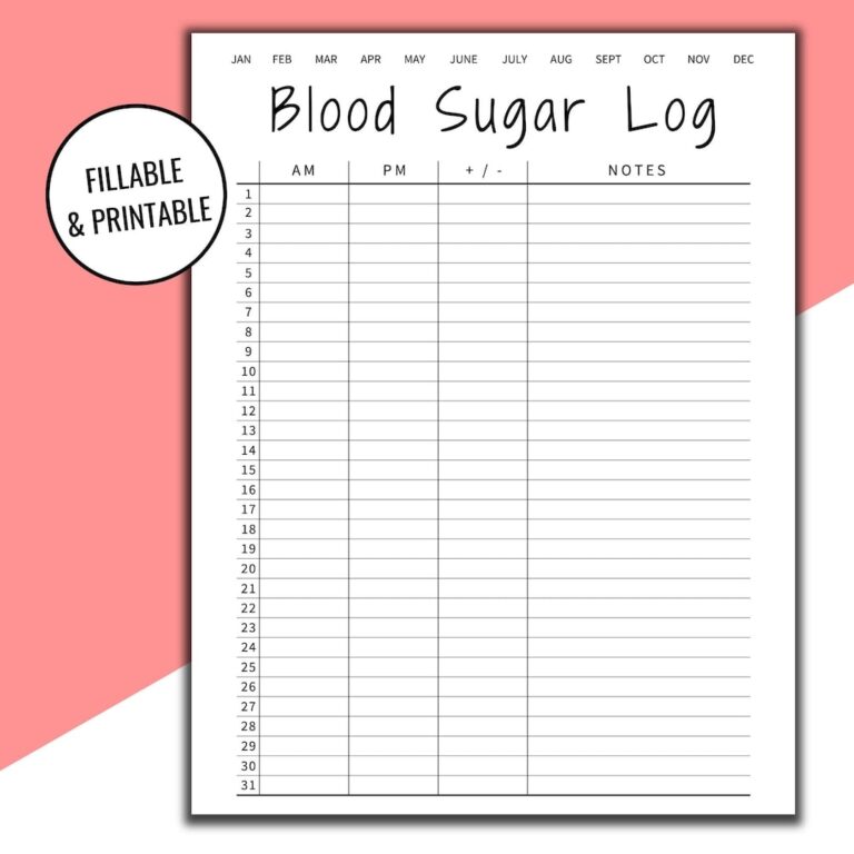 Editable U0026 Printable Blood Sugar Log Blood Sugar Reading Blood Glucose Tracker Diabetic Log Medical Journal Planner Printout Etsy UK