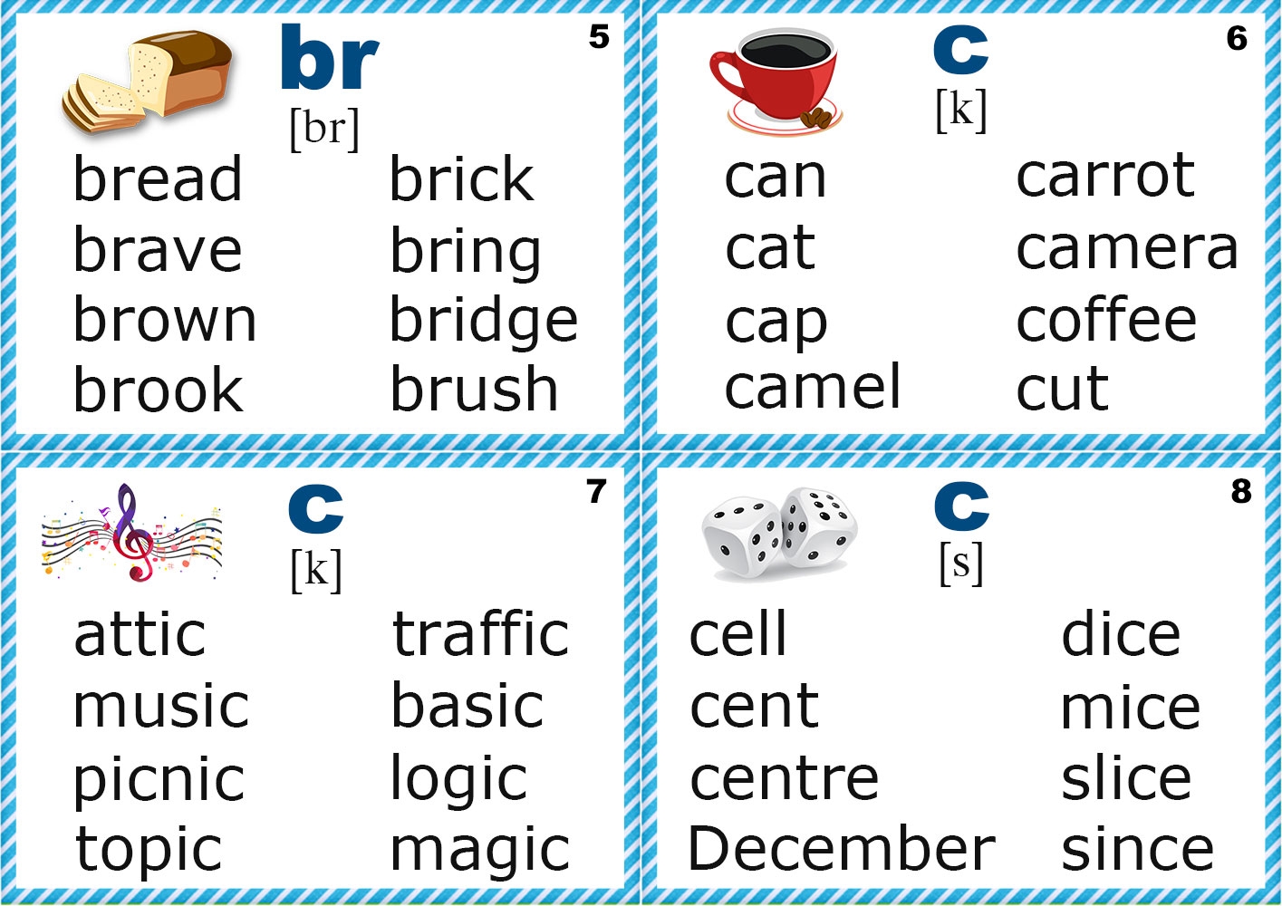 English For Kids Step By Step Phonics Flashcards Consonants Bb 