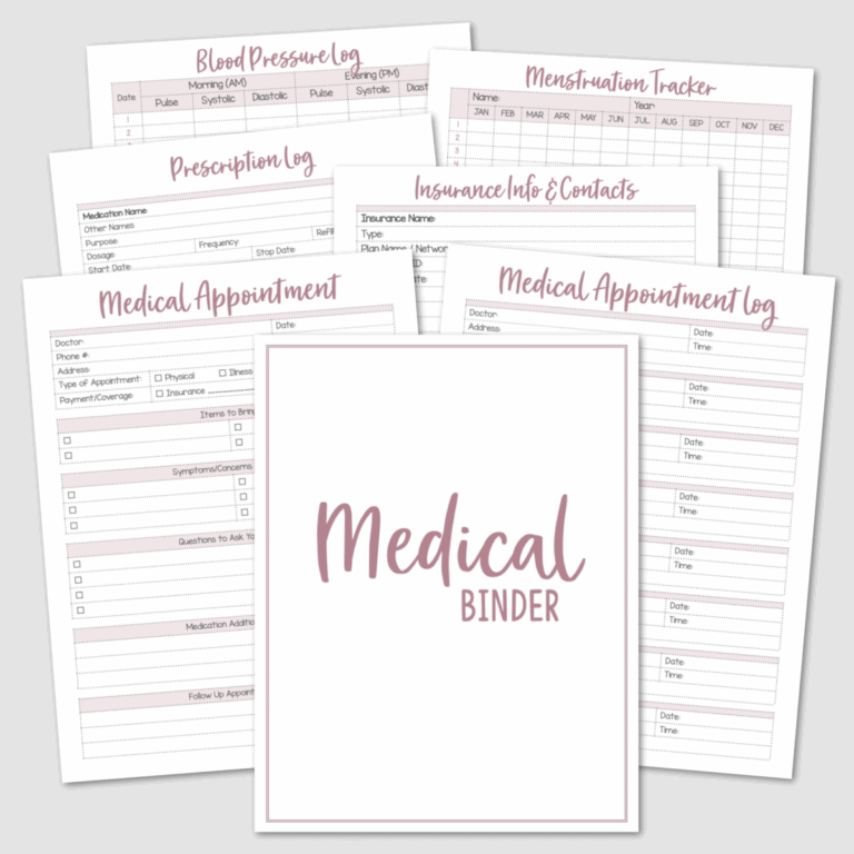 Family Medical Binder Editable PDF Krafty Planner
