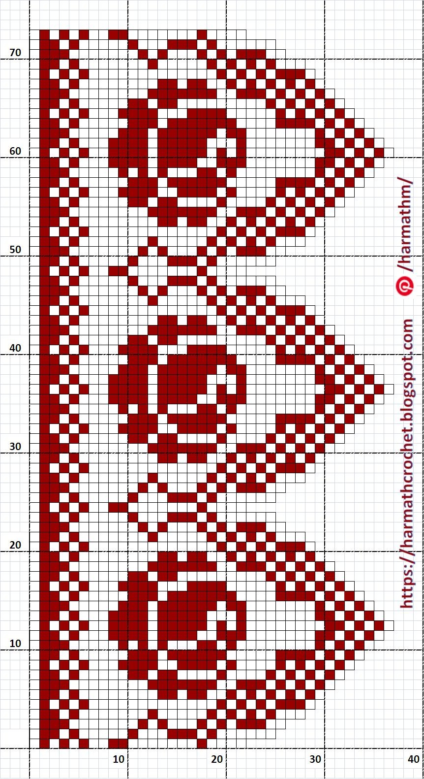 Filet Crochet Patterns August 2020