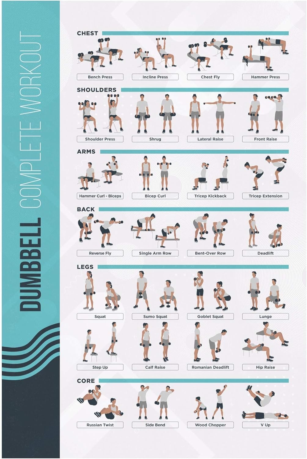 Dumbbell Exercise Chart Printable Free