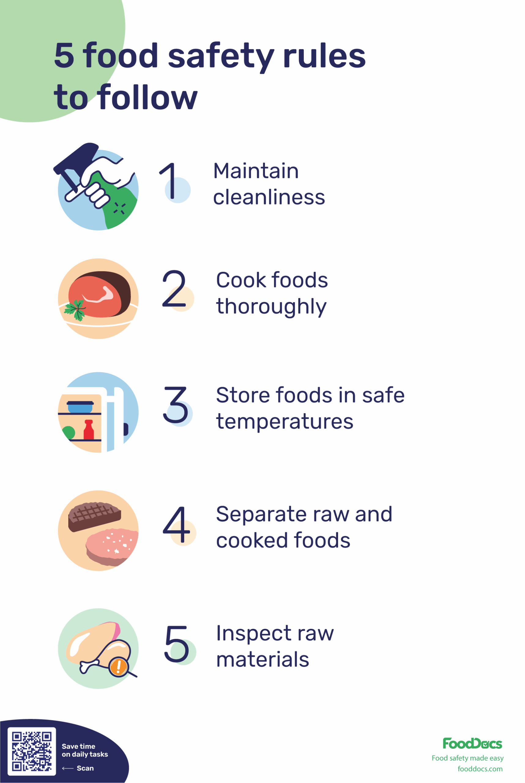 Free Printable Food Safety Posters