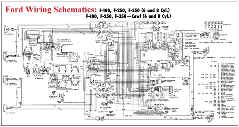 Ford Wiring Schematics Car Anatomy