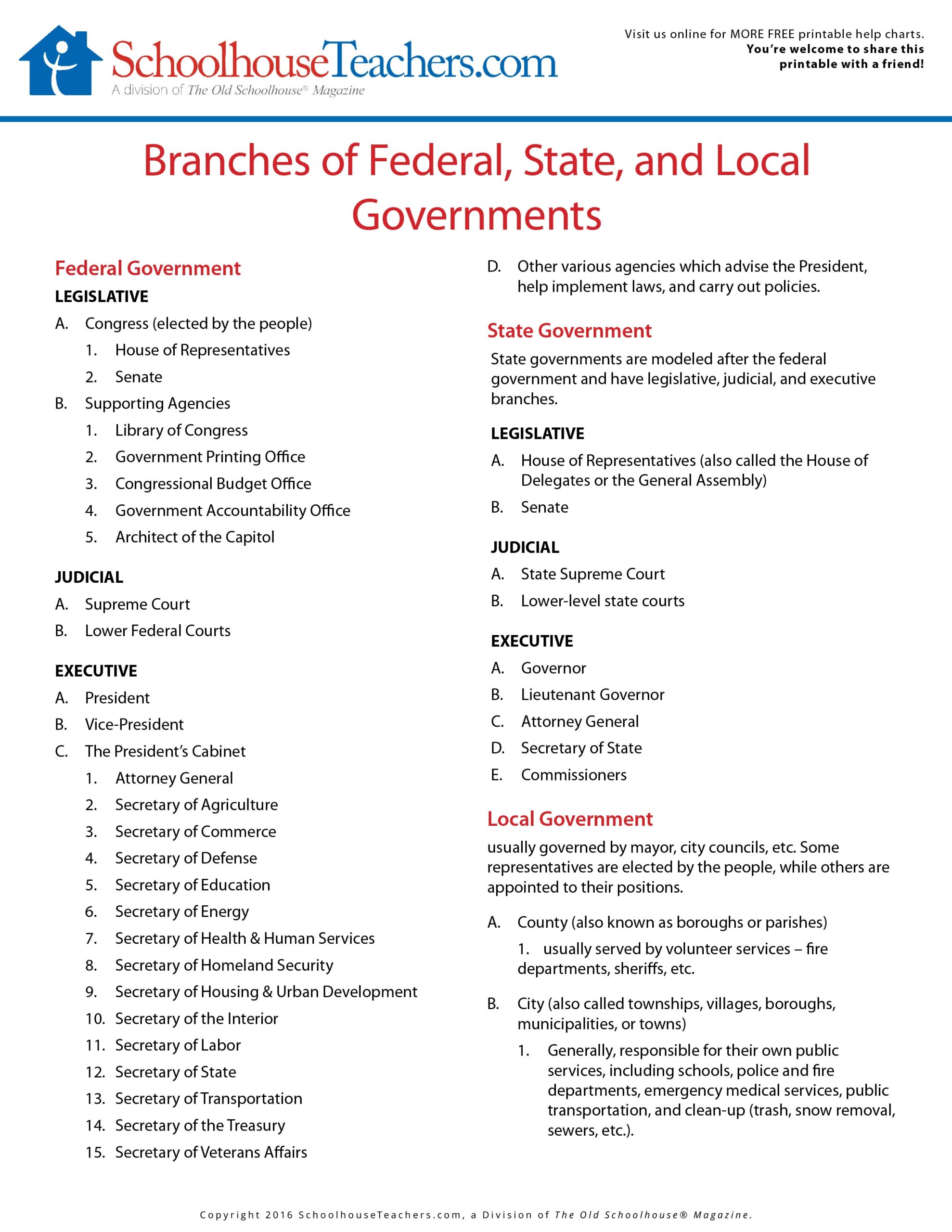 Free Printable History Worksheets
