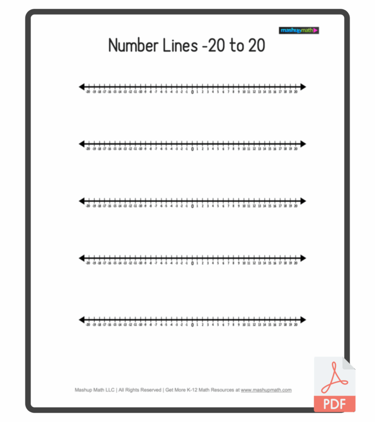 Free Blank Number Lines All Grade Levels Mashup Math