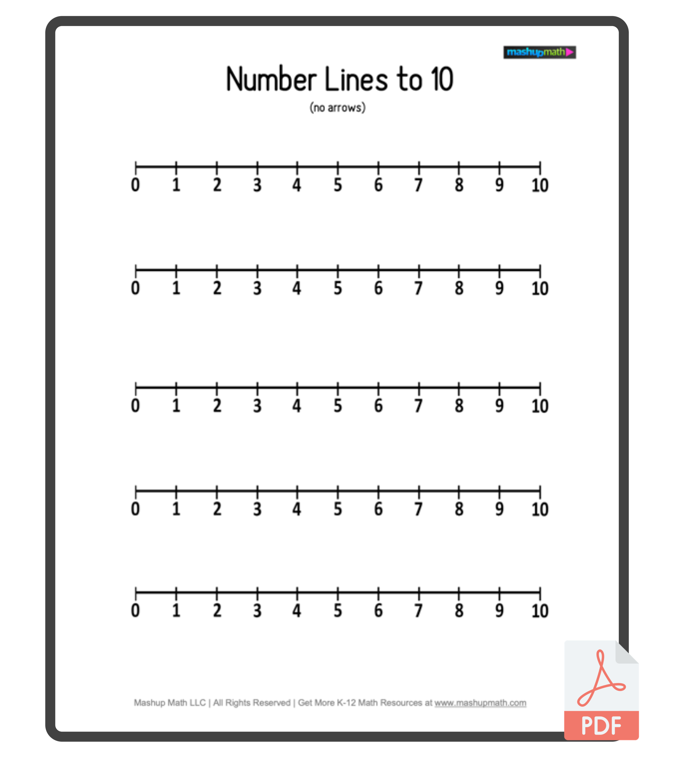 Free Blank Number Lines All Grade Levels Mashup Math