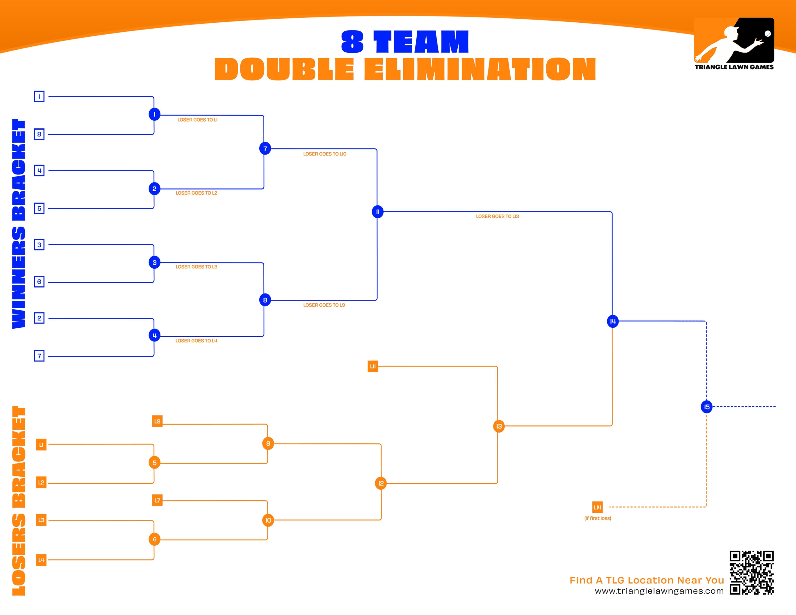 Free Cornhole Tournament Printable Brackets Triangle Lawn Games