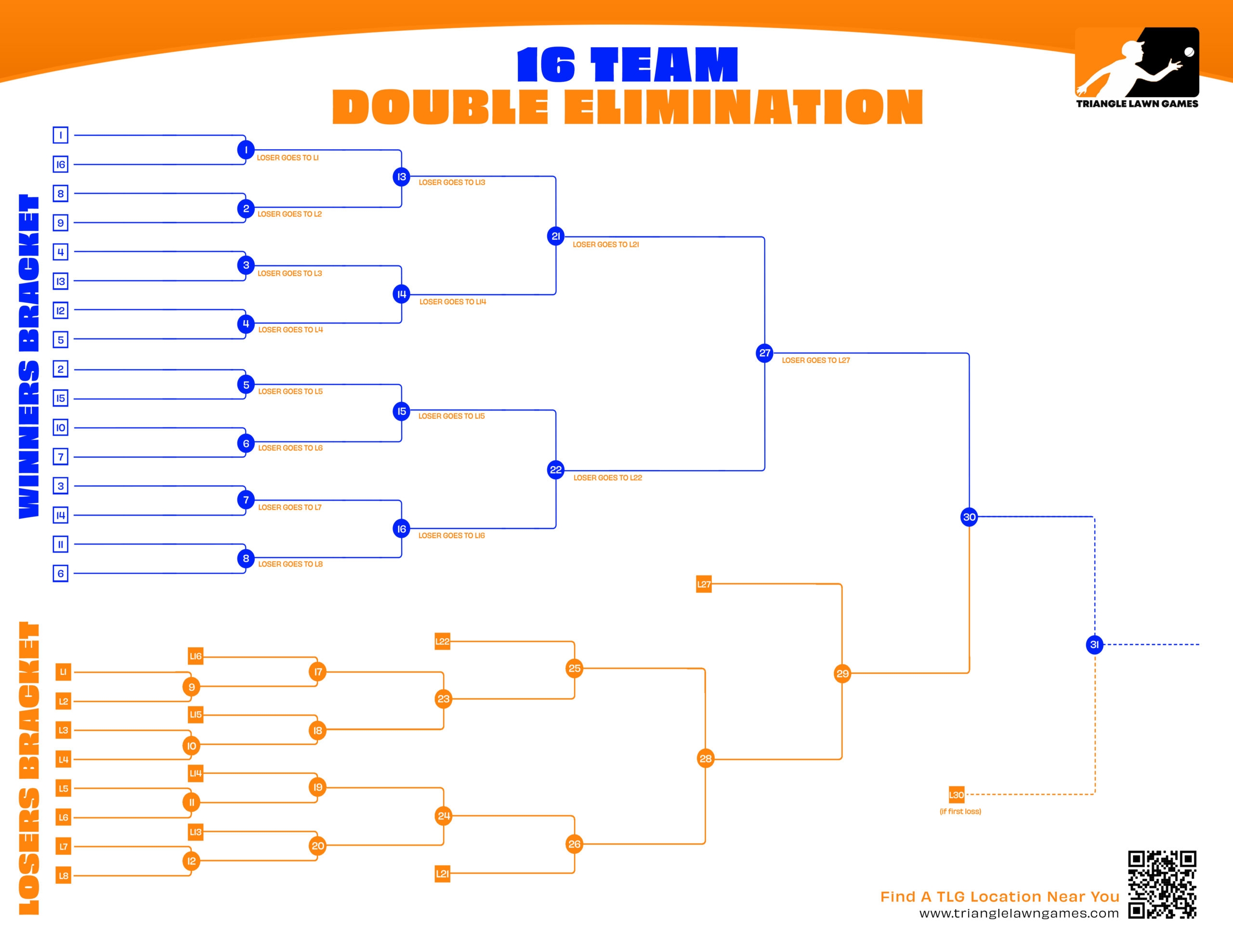 Free Cornhole Tournament Printable Brackets Triangle Lawn Games