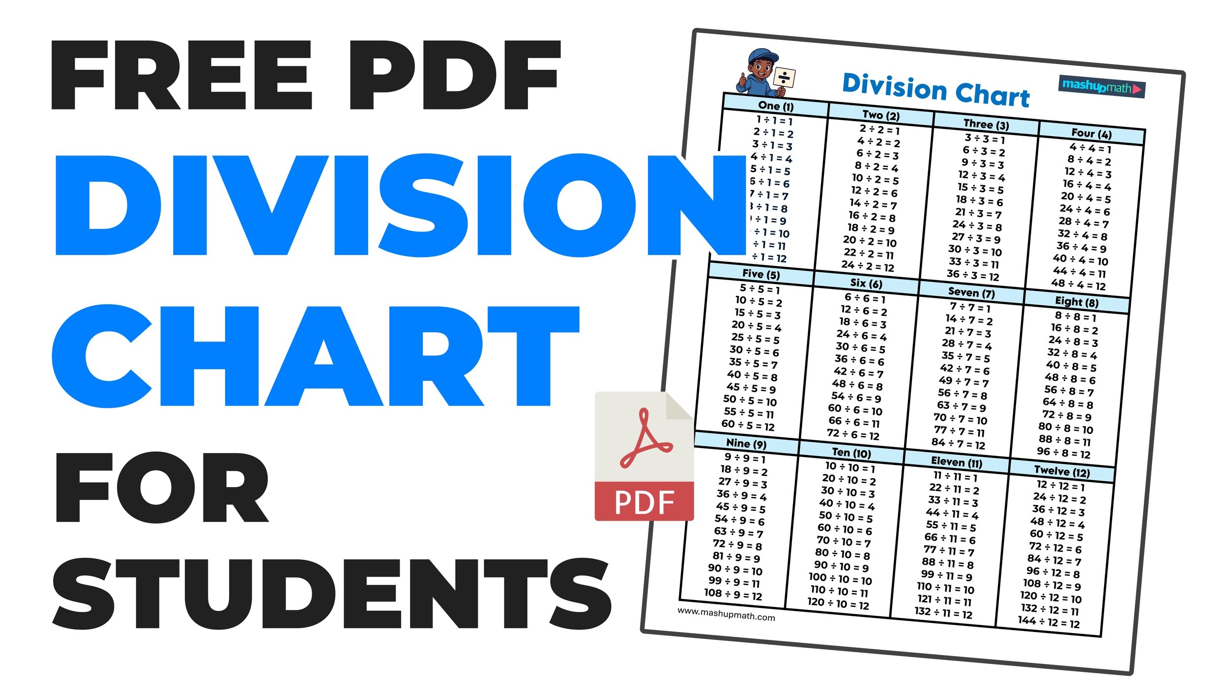 Free Printable Division Chart
