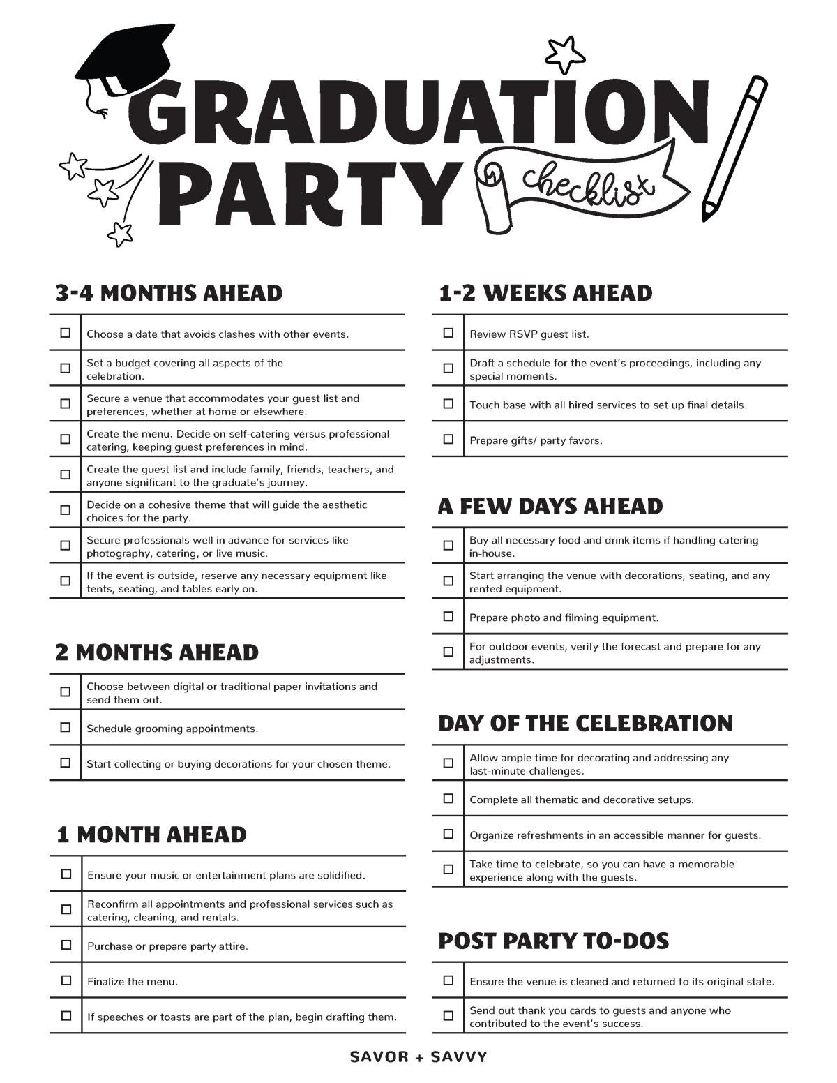 Free Graduation Party Printables Editable For Any Year Savor Savvy