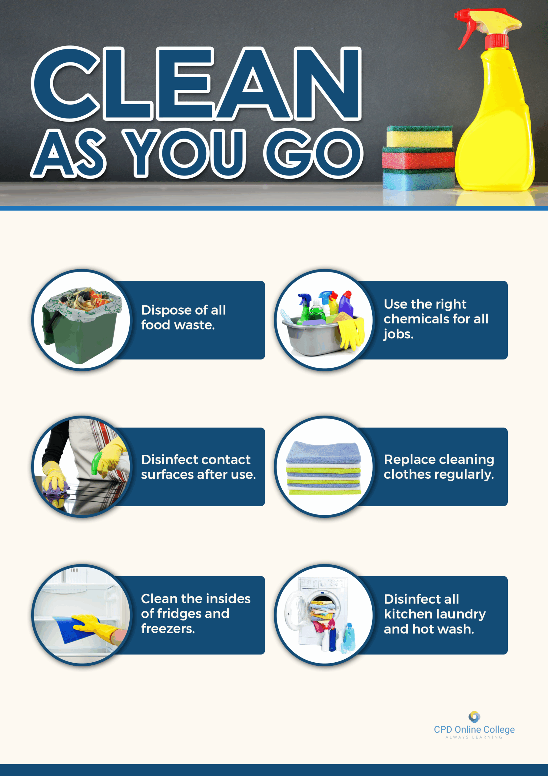 Free Kitchen Safety Posters Free Resources