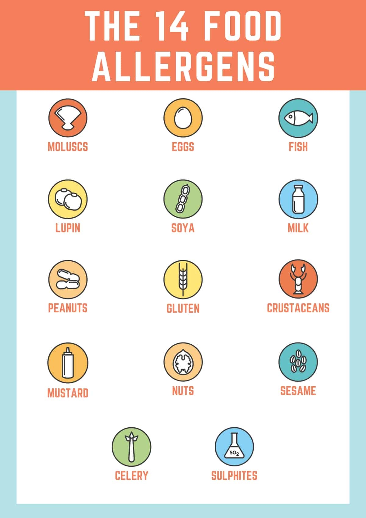 Free Kitchen Safety Posters Free Resources