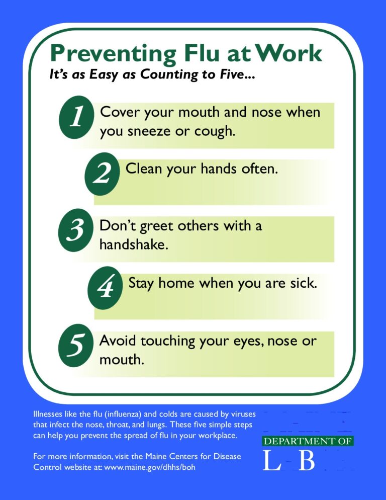 Free Maine Flu Prevention Poster Labor Law Poster 2025