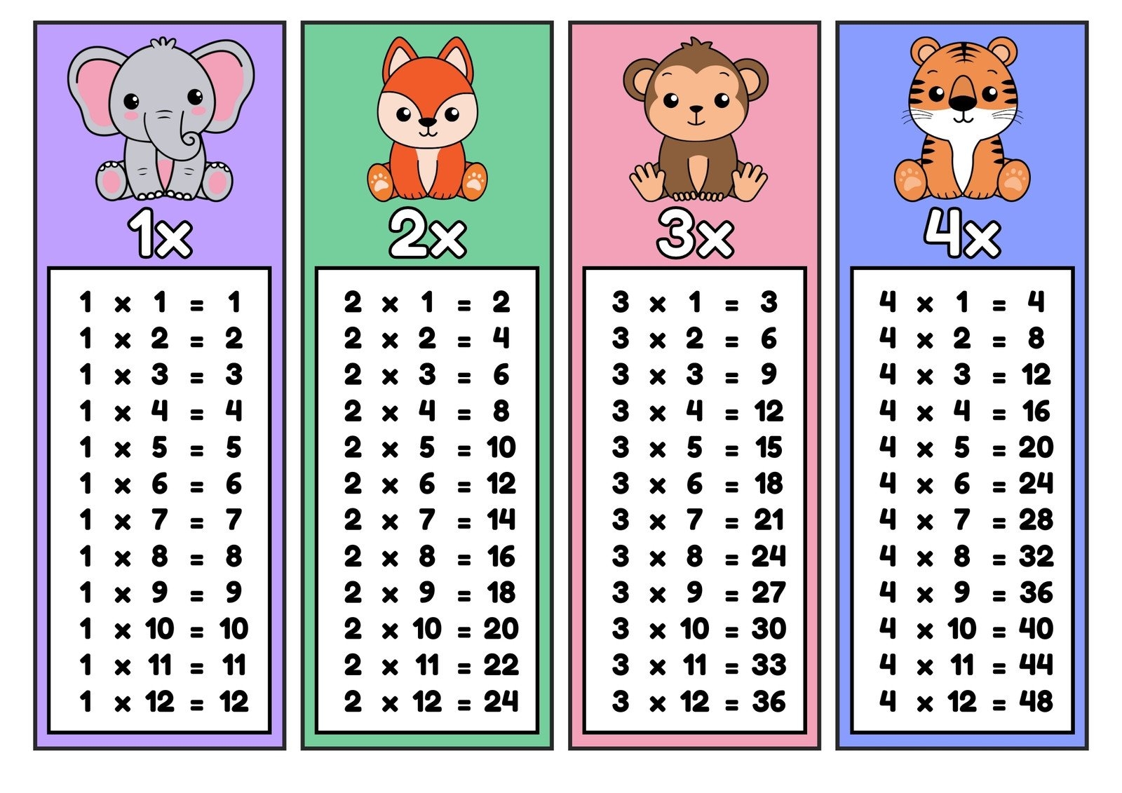 Free Math Flashcard Templates To Edit And Print Canva
