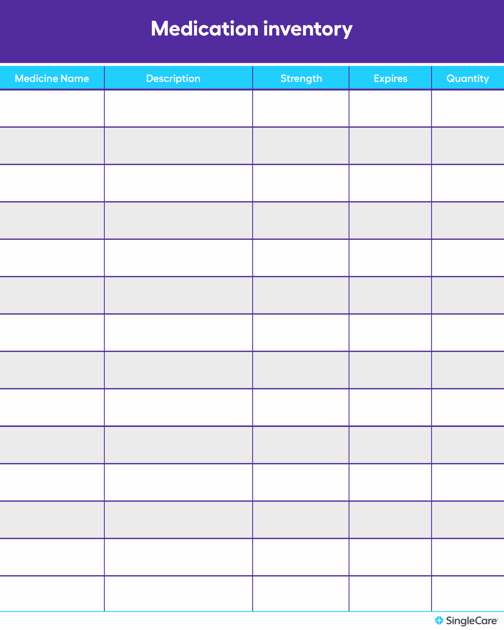 Free Medication List Templates For Patients And Caregivers