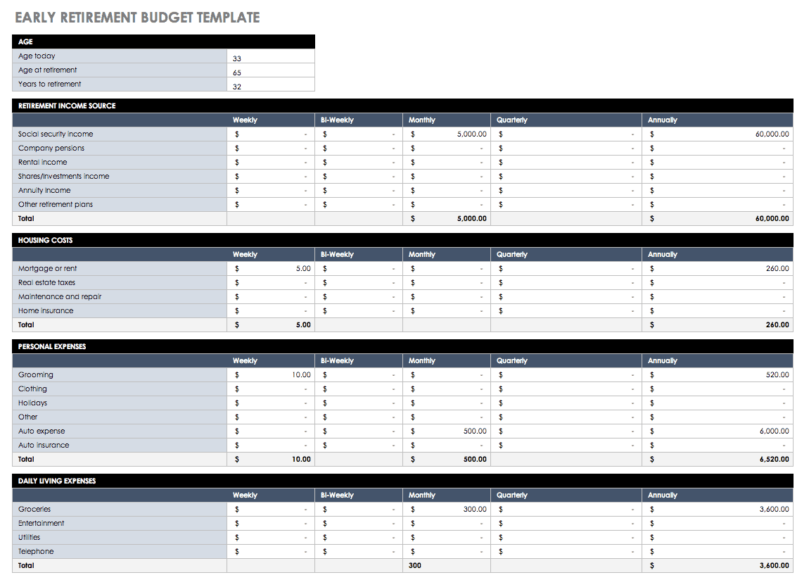Free Monthly Budget Templates
