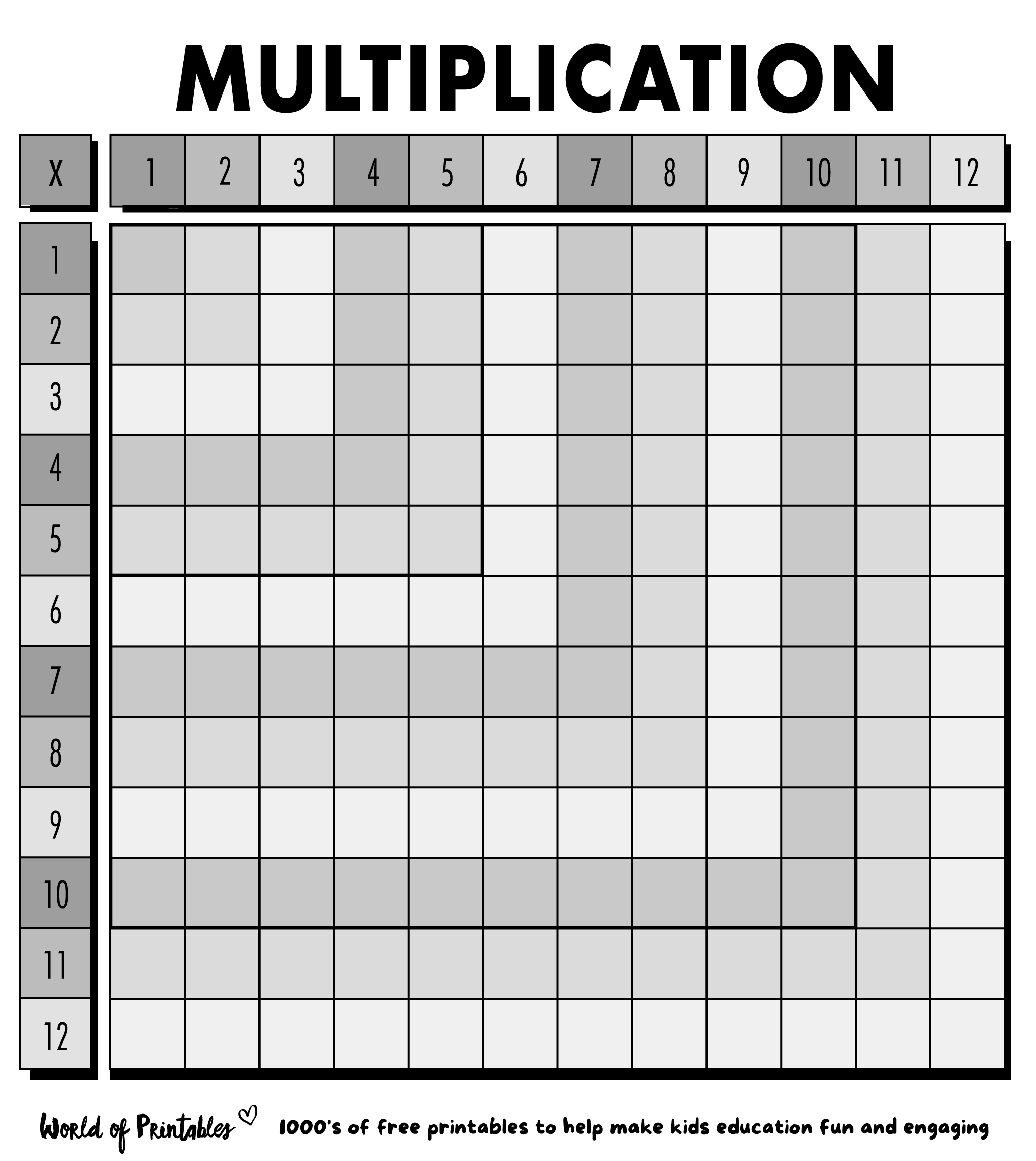 Free Blank Multiplication Chart Printable