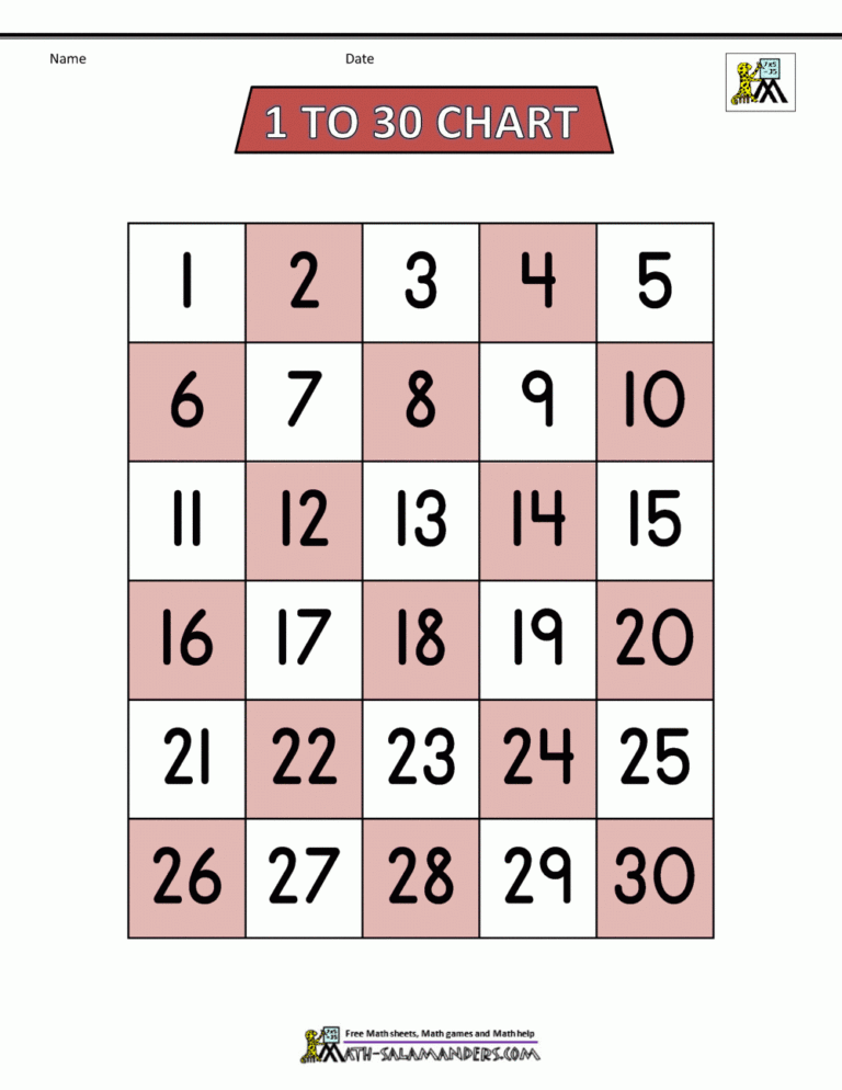 Free Number Chart 1 30