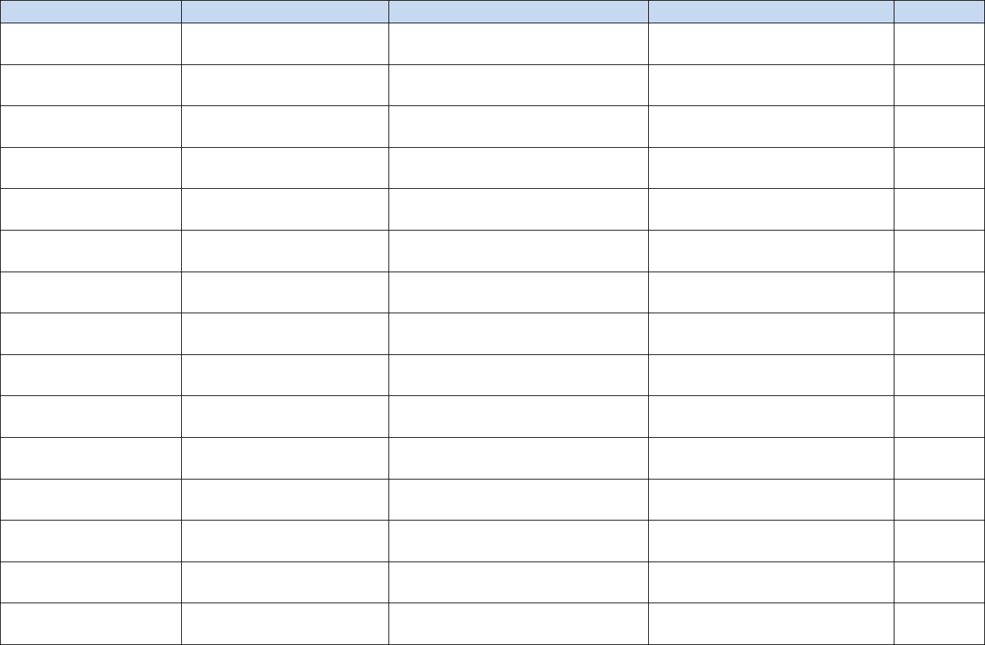 Free Printable Petition Template