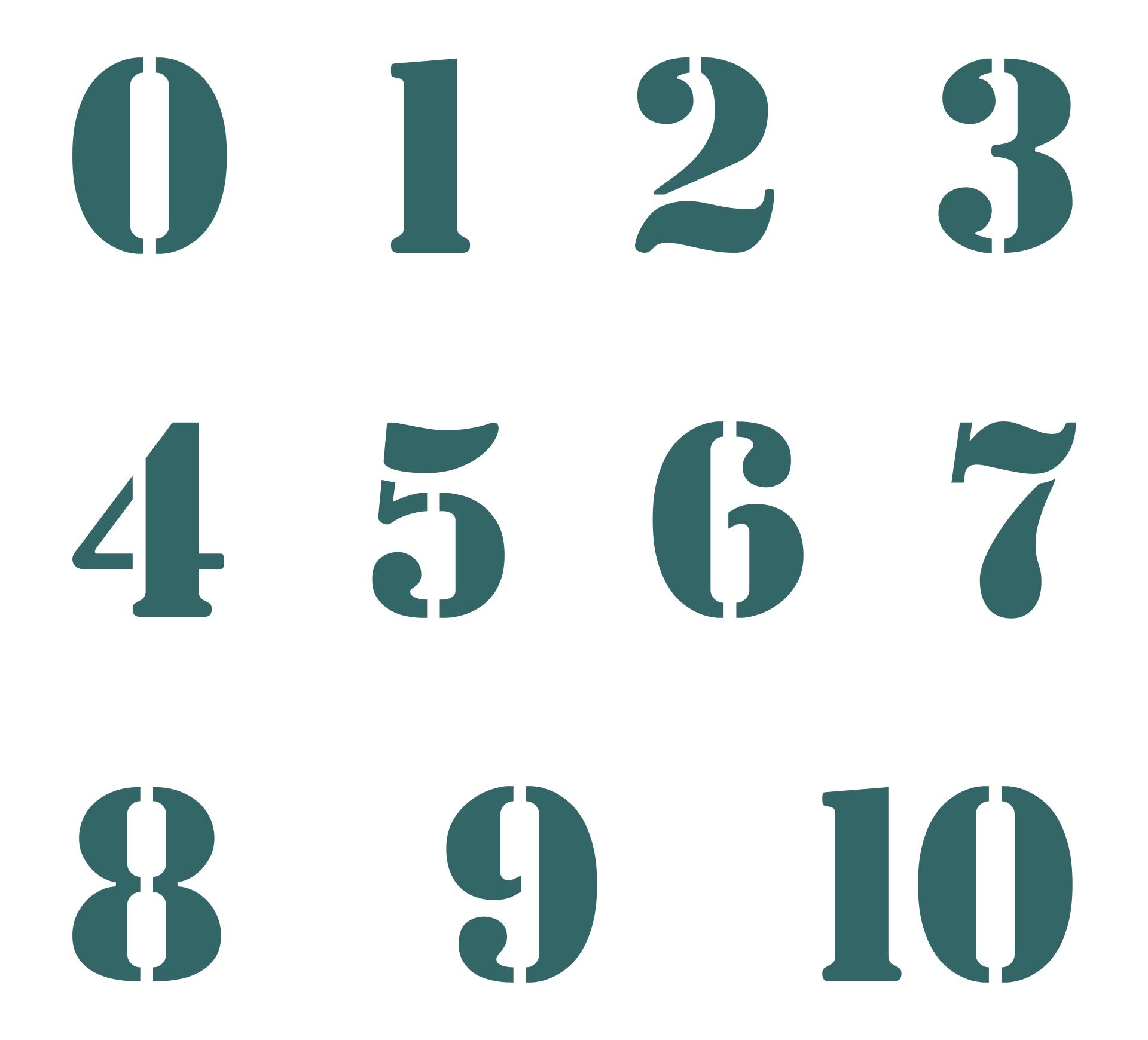 Free Printable 3 Inch Number Stencils 1 10 Worksheets Library