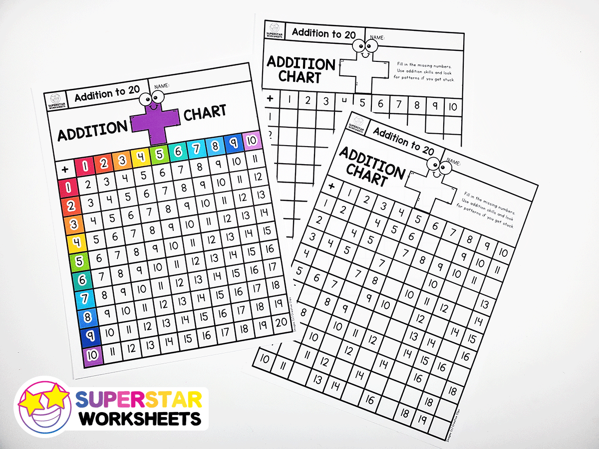 Free Printable Addition Charts Superstar Worksheets
