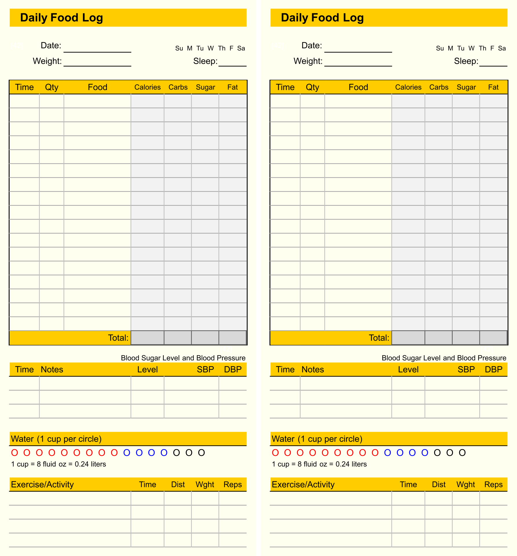 Free Printable Diabetic Log Sheets The Gestational Diabetic Worksheets Library