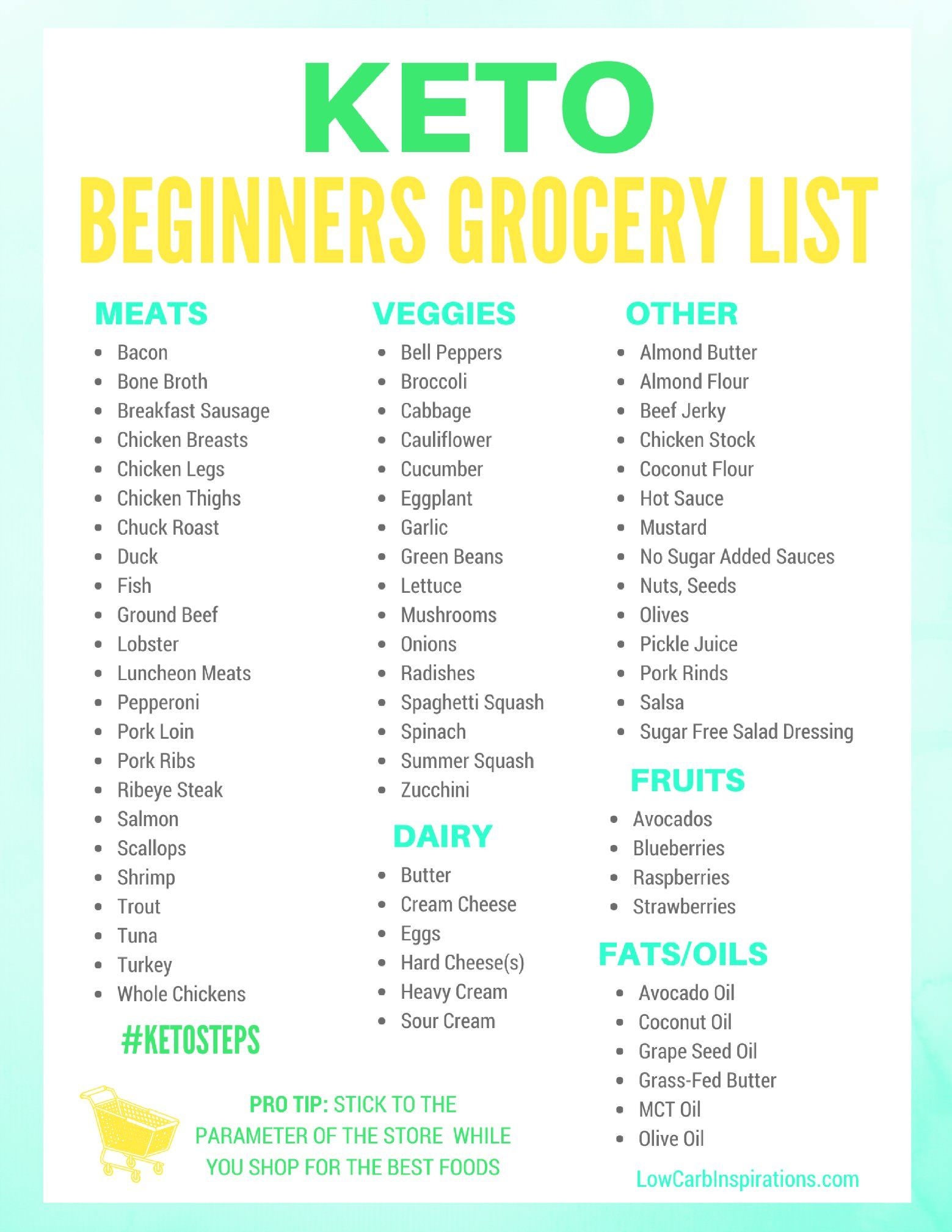 Free Printable Keto Grocery List
