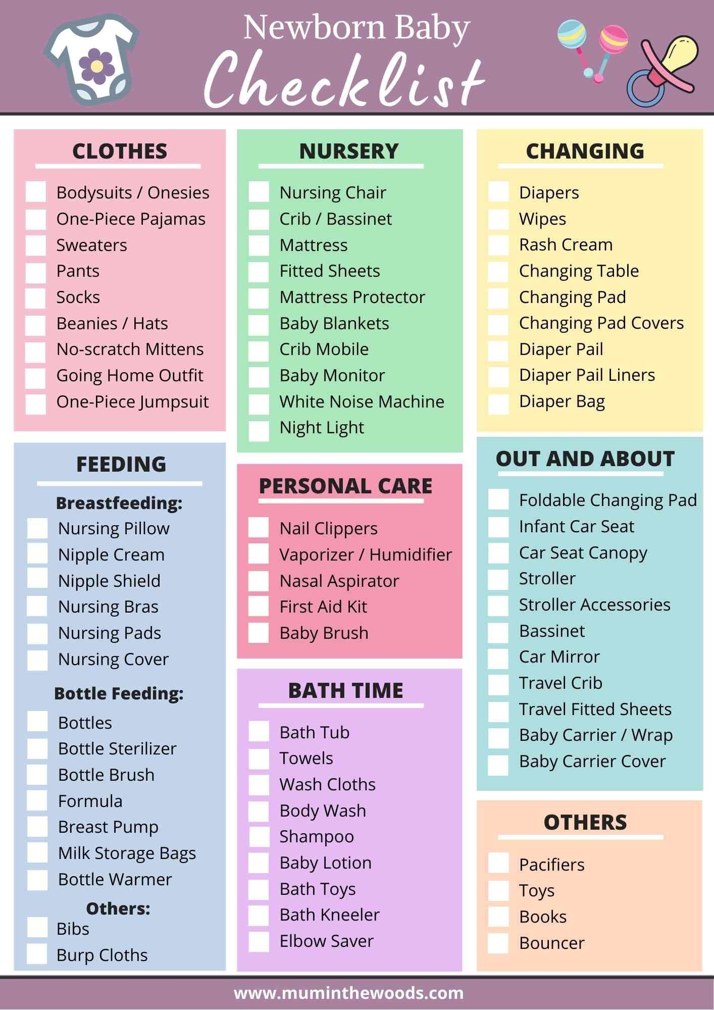 Free Printable Newborn Shopping List Download Free Printable Newborn Shopping List Png Images Free Worksheets On Clipart Library