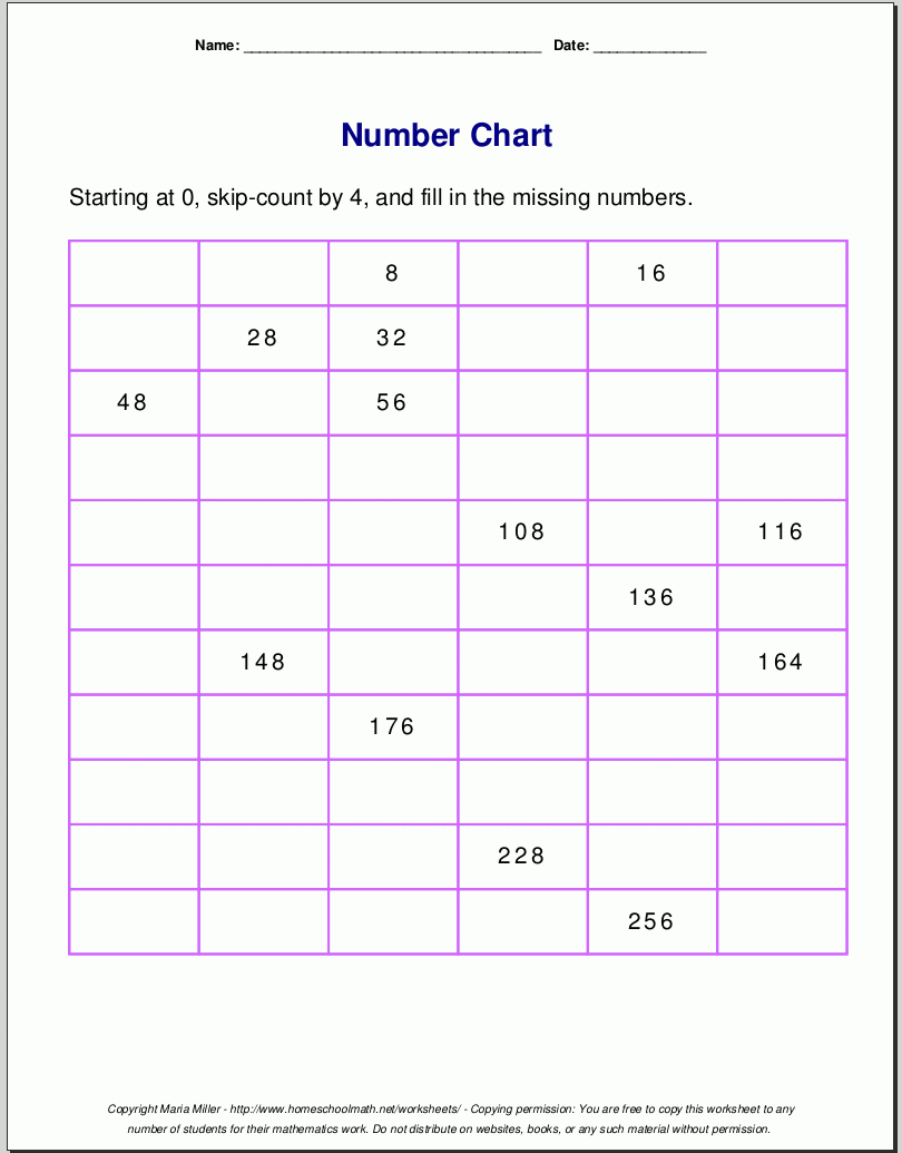 Free Printable Number Charts And 100 charts For Counting Skip Counting And Number Writing 