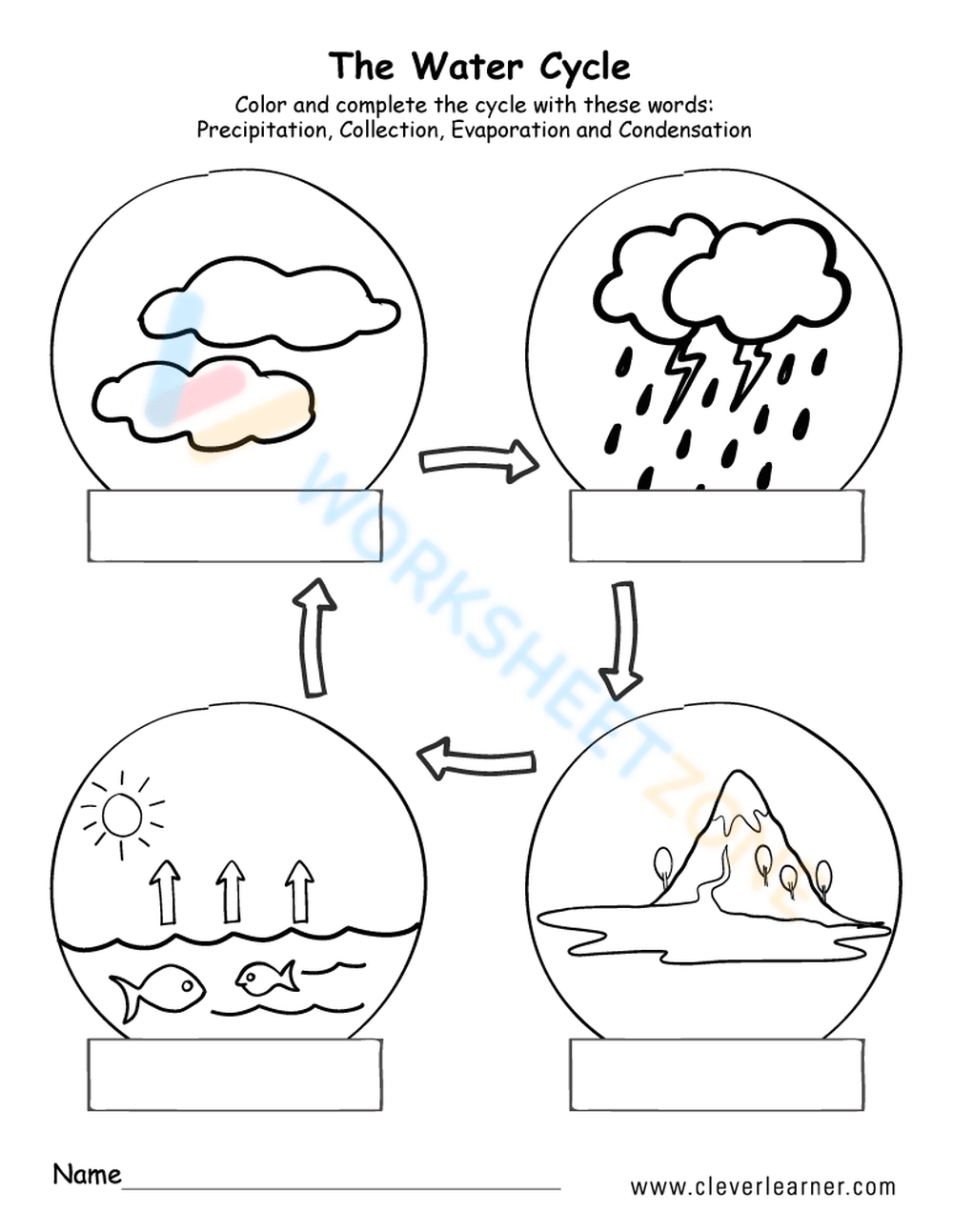 Free Printable Water Cycle Worksheets For All Grades Worksheets 
