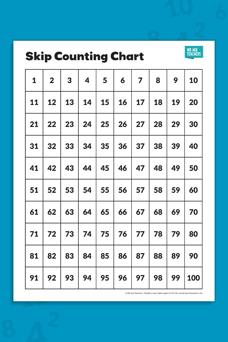 Free Skip Counting Chart Printable Bundle