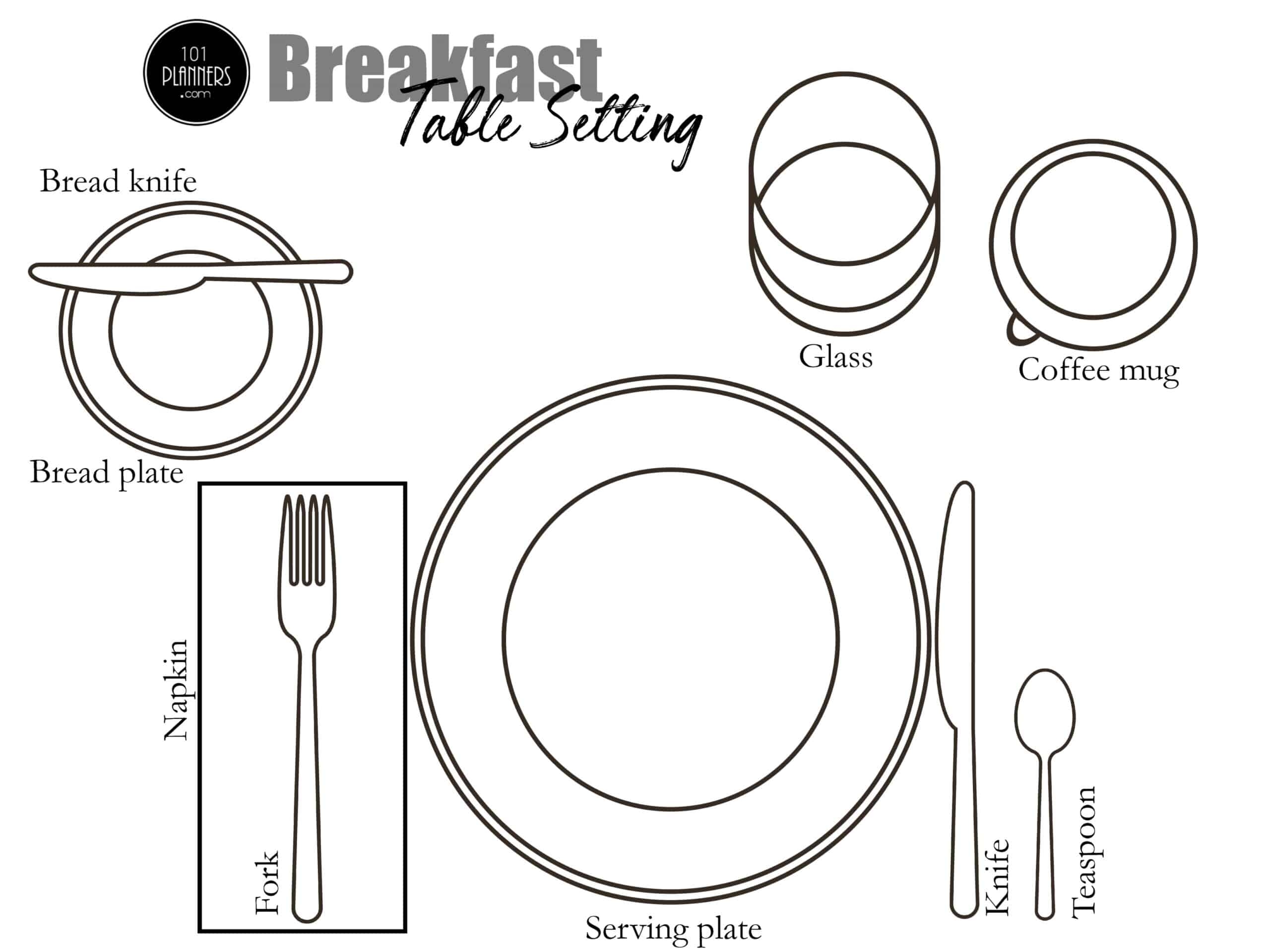 Free Printable Table Setting Placemat