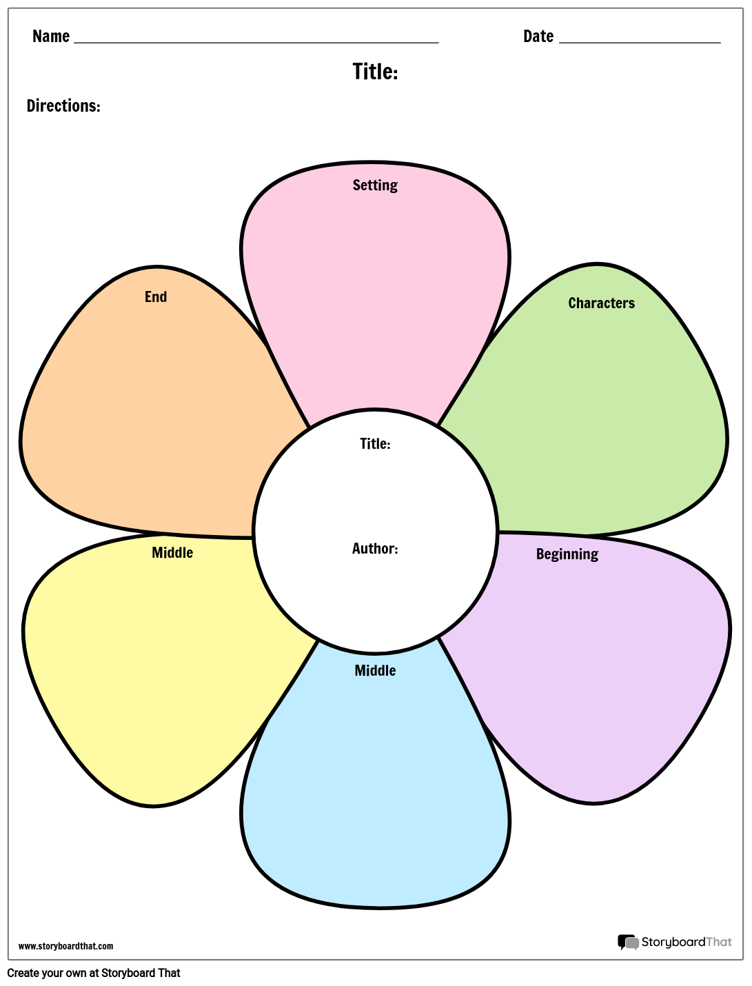 Free U0026 Printable Story Map Templates At StoryboardThat