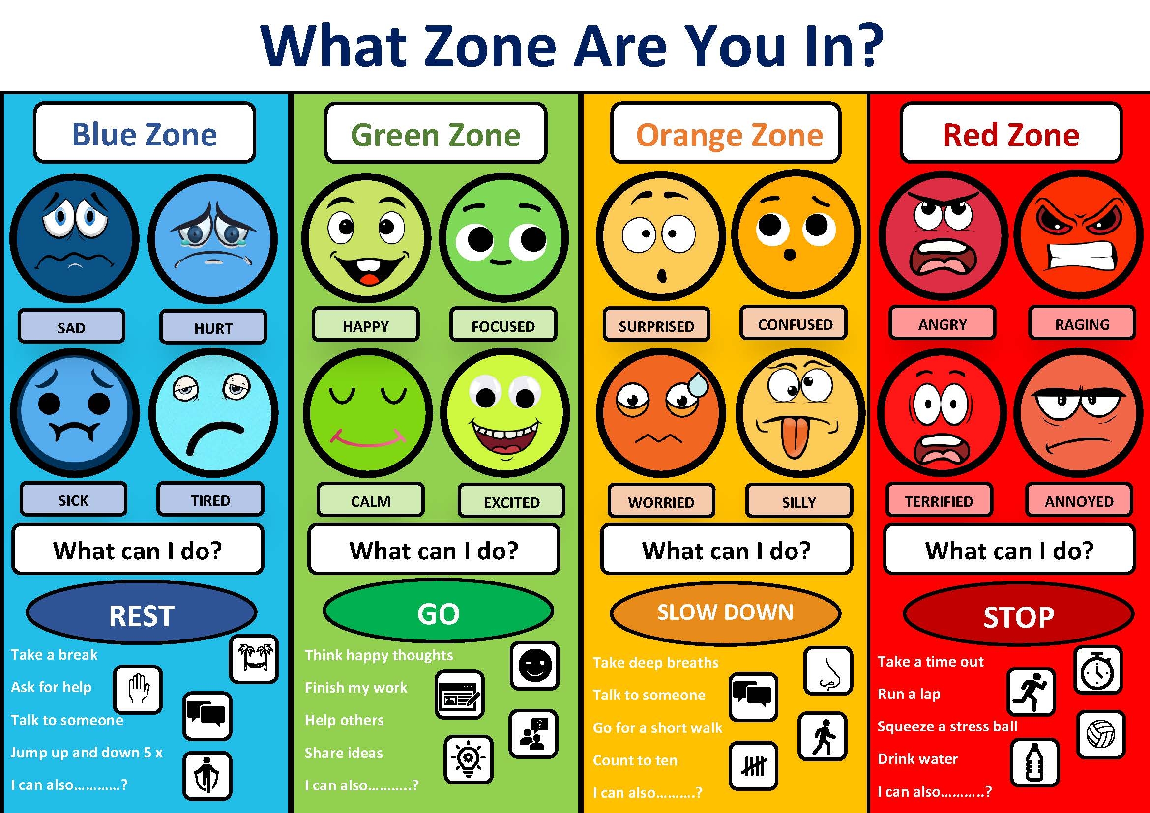 Free Zones Of Regulation Printables Worksheets Library
