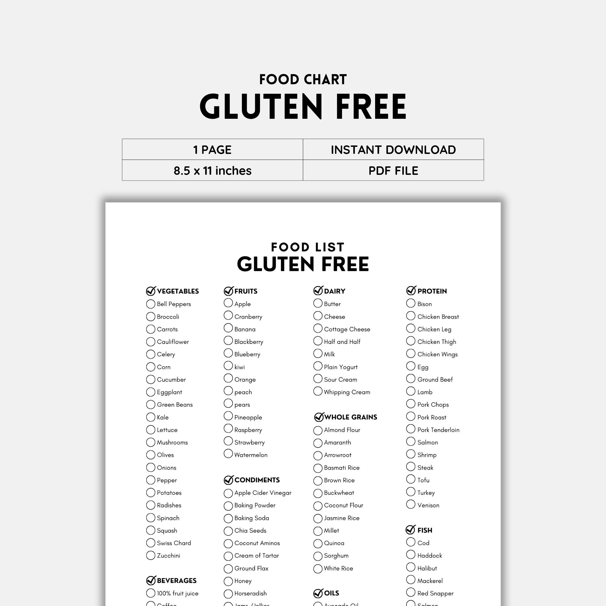 Printable Gluten Free Food List