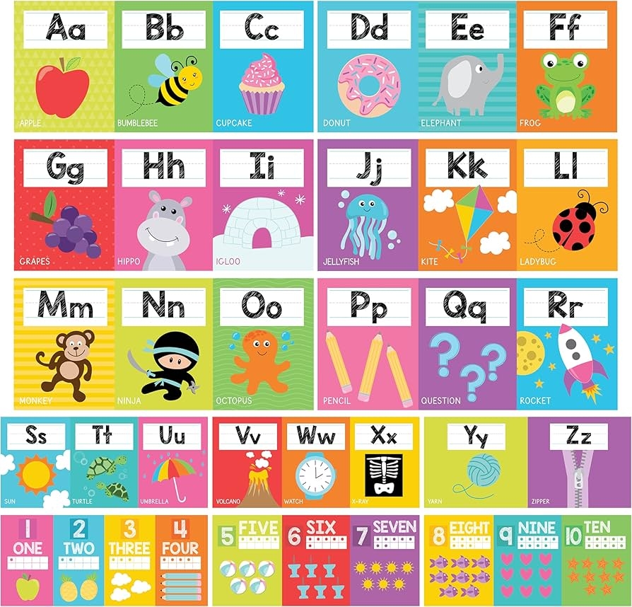 Abc Poster Printable Free