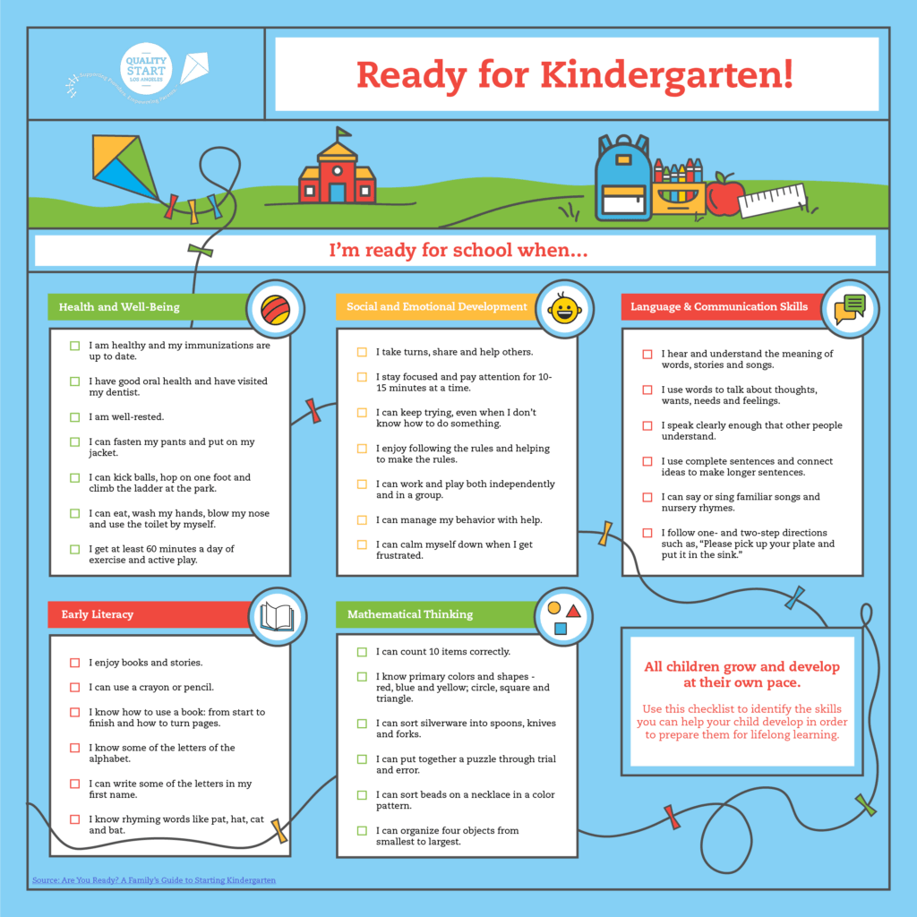 Helpful Kindergarten Readiness Checklist To Use Brighterly