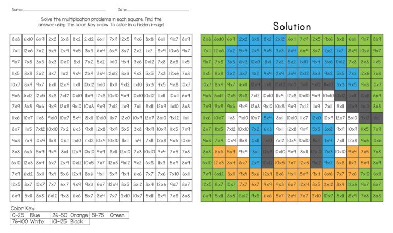Hidden Picture Worksheets Number Bonds Activity Twinkl Gu a Worksheets Library