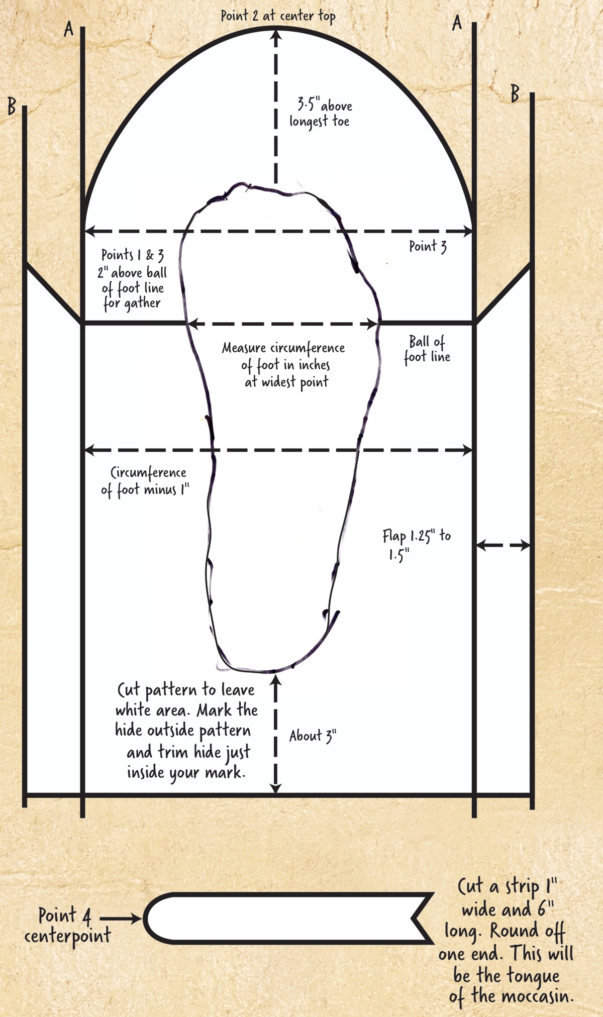 How To Make Your Own Leather Moccasins