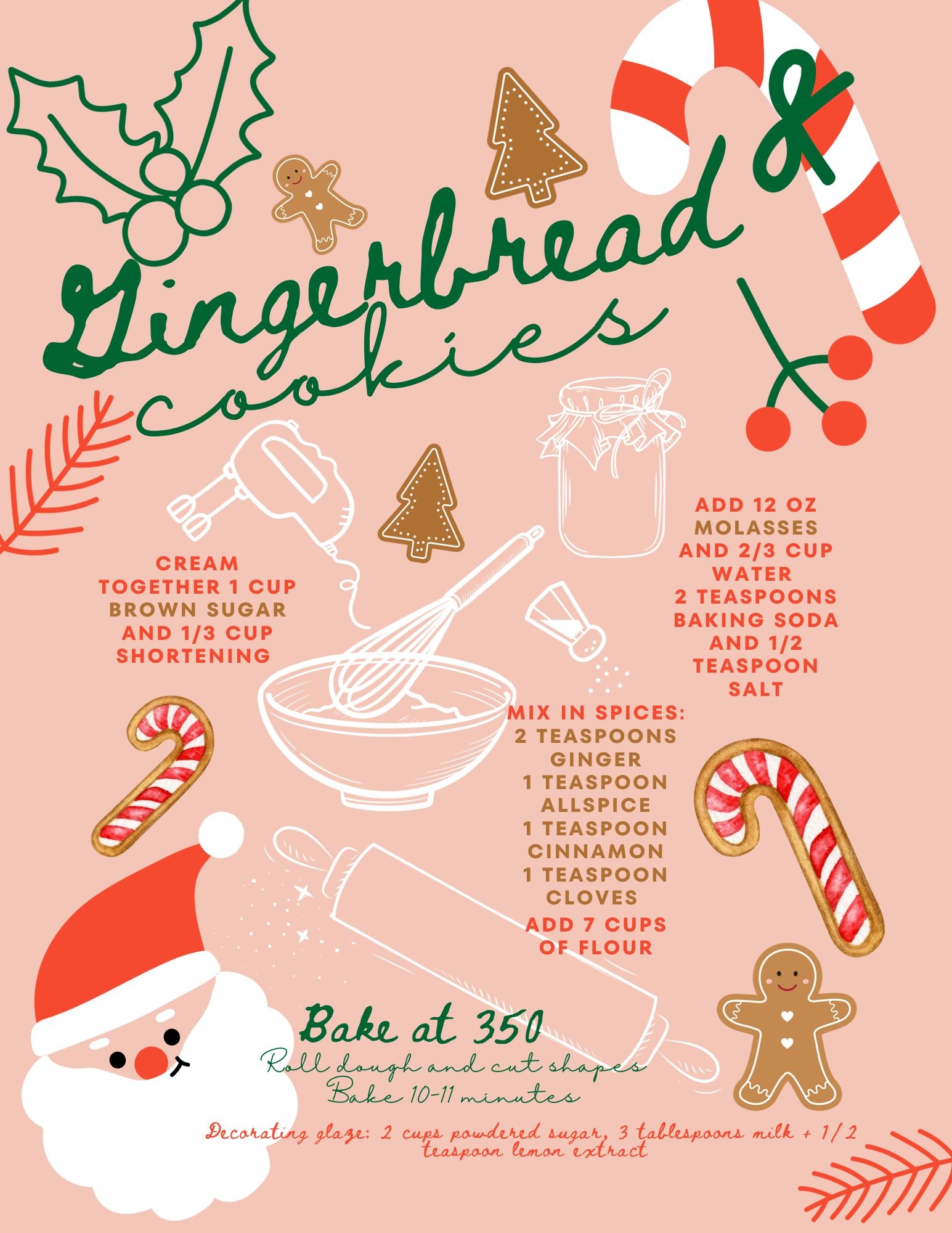 Illustrated Gingerbread Recipe Printable Handmade Farmhouse